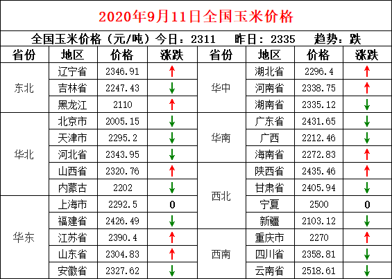 《2023澳门今晚特马》是近年来备受关注的话题，尤其是在澳门这个以博彩业闻名的地区。虽然“特马”一词在澳门的博彩文化中具有特定的意义，但这里我们想要探讨的不仅仅是博彩本身，而是更广泛的社会、经济和文化背景，探讨2023年澳门在博彩业和相关领域的发展。