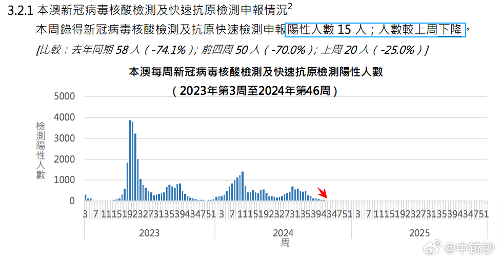 《2024今晚新澳门开奖结果》：新机遇与挑战的交汇点