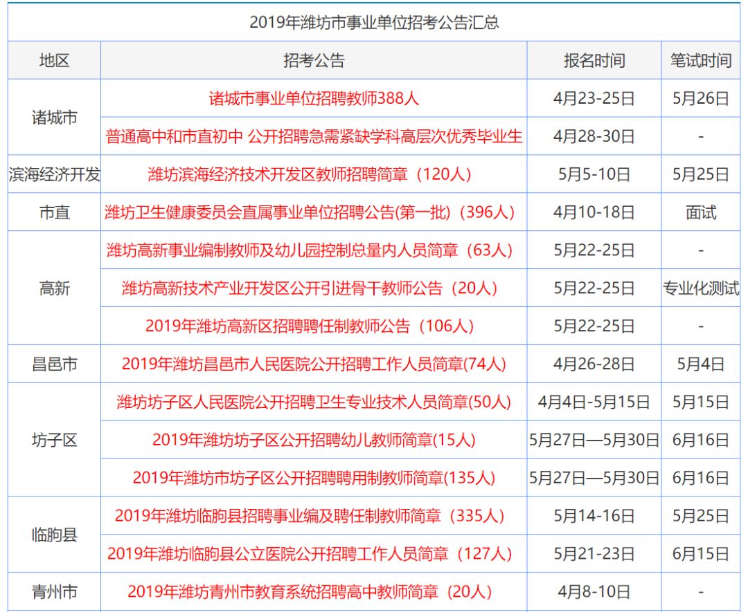 《2023正版资料全年免费公开》