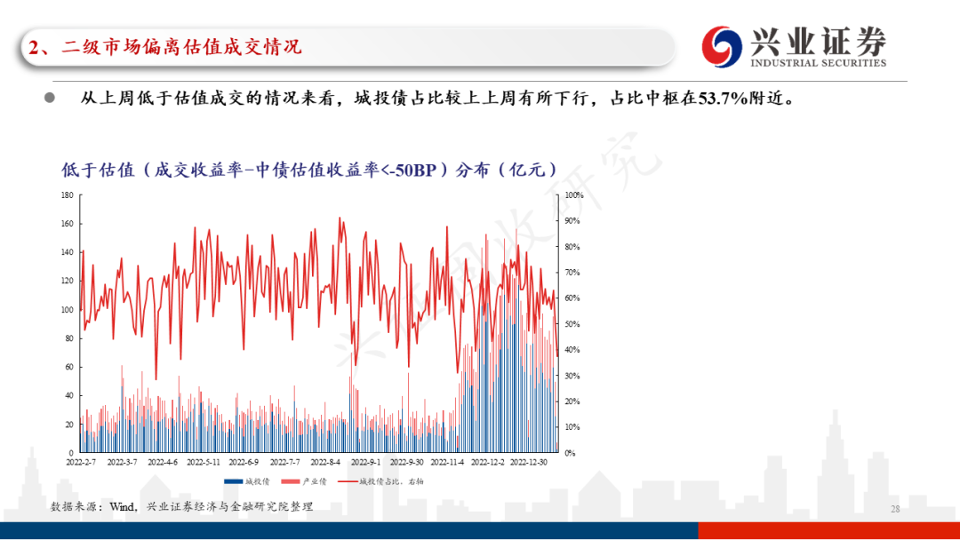 2023一码一肖100%精准：解码未来的趋势与预测