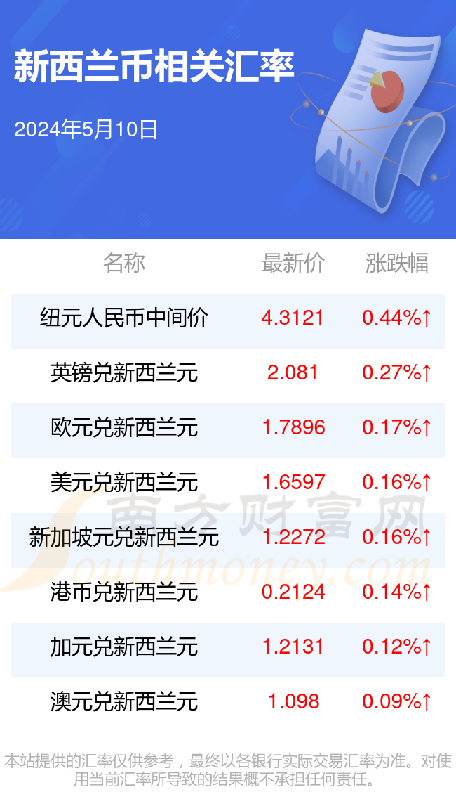 2024年12月 第16页