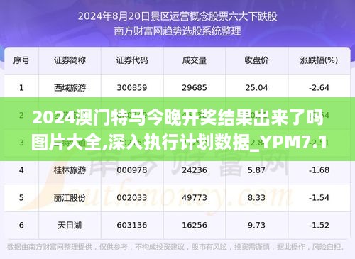 《2024今晚澳门开特马四不像》